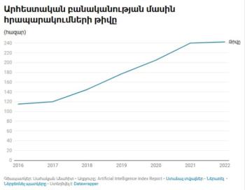 գրաֆիկ